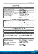 Предварительный просмотр 25 страницы SCHUNK KHM 40 Assembly And Operating Manual