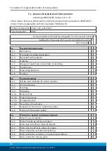 Предварительный просмотр 30 страницы SCHUNK KHM 40 Assembly And Operating Manual