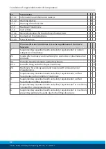 Предварительный просмотр 32 страницы SCHUNK KHM 40 Assembly And Operating Manual