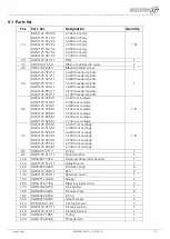 Предварительный просмотр 37 страницы SCHUNK KSC-D 125 Installation And Operating Instruction