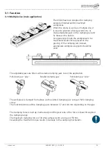 Preview for 25 page of SCHUNK KSM2 40 Installation And Operating Instructions Manual