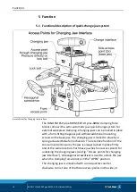 Предварительный просмотр 18 страницы SCHUNK KSP plus-BWM Series Assembly And Operating Manual