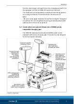 Предварительный просмотр 19 страницы SCHUNK KSP plus-BWM Series Assembly And Operating Manual