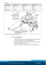 Предварительный просмотр 22 страницы SCHUNK KSP plus-BWM Series Assembly And Operating Manual