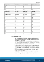 Предварительный просмотр 25 страницы SCHUNK KSP plus-BWM Series Assembly And Operating Manual