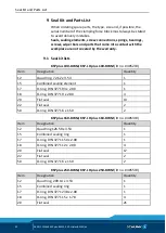 Предварительный просмотр 42 страницы SCHUNK KSP plus-BWM Series Assembly And Operating Manual