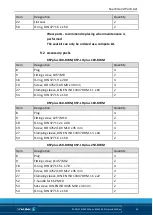 Предварительный просмотр 43 страницы SCHUNK KSP plus-BWM Series Assembly And Operating Manual