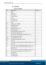 Предварительный просмотр 44 страницы SCHUNK KSP plus-BWM Series Assembly And Operating Manual