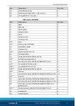 Предварительный просмотр 47 страницы SCHUNK KSP plus-BWM Series Assembly And Operating Manual