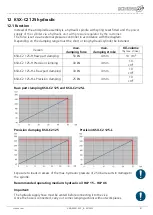 Preview for 20 page of SCHUNK KSX-C2 Installation And Operating Instructions Manual