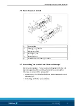 Preview for 15 page of SCHUNK LDN-DG-0600 Assembly And Operating Manual