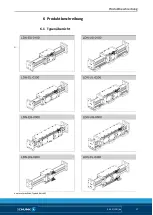 Preview for 19 page of SCHUNK LDN-DG-0600 Assembly And Operating Manual