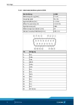 Preview for 34 page of SCHUNK LDN-DG-0600 Assembly And Operating Manual