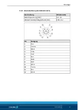 Preview for 35 page of SCHUNK LDN-DG-0600 Assembly And Operating Manual