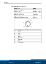 Preview for 36 page of SCHUNK LDN-DG-0600 Assembly And Operating Manual