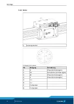 Preview for 38 page of SCHUNK LDN-DG-0600 Assembly And Operating Manual