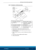 Preview for 59 page of SCHUNK LDN-DG-0600 Assembly And Operating Manual