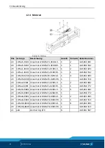 Preview for 64 page of SCHUNK LDN-DG-0600 Assembly And Operating Manual