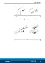 Preview for 65 page of SCHUNK LDN-DG-0600 Assembly And Operating Manual