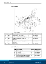 Preview for 70 page of SCHUNK LDN-DG-0600 Assembly And Operating Manual