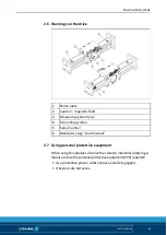 Preview for 85 page of SCHUNK LDN-DG-0600 Assembly And Operating Manual