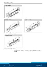 Preview for 90 page of SCHUNK LDN-DG-0600 Assembly And Operating Manual