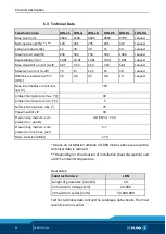 Preview for 92 page of SCHUNK LDN-DG-0600 Assembly And Operating Manual