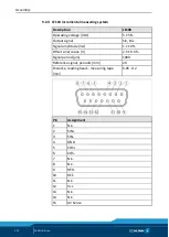 Preview for 104 page of SCHUNK LDN-DG-0600 Assembly And Operating Manual