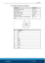 Preview for 107 page of SCHUNK LDN-DG-0600 Assembly And Operating Manual