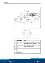 Preview for 108 page of SCHUNK LDN-DG-0600 Assembly And Operating Manual