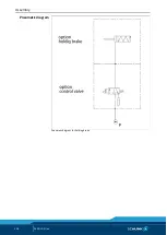 Preview for 110 page of SCHUNK LDN-DG-0600 Assembly And Operating Manual