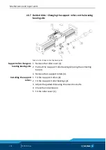 Preview for 120 page of SCHUNK LDN-DG-0600 Assembly And Operating Manual