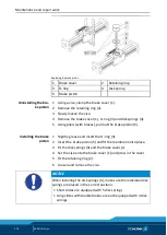 Preview for 128 page of SCHUNK LDN-DG-0600 Assembly And Operating Manual