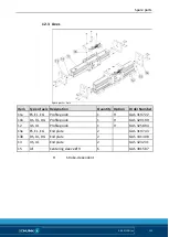 Preview for 133 page of SCHUNK LDN-DG-0600 Assembly And Operating Manual