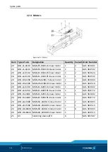 Preview for 134 page of SCHUNK LDN-DG-0600 Assembly And Operating Manual