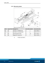 Preview for 138 page of SCHUNK LDN-DG-0600 Assembly And Operating Manual