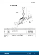 Preview for 139 page of SCHUNK LDN-DG-0600 Assembly And Operating Manual