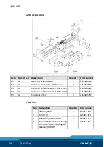 Preview for 140 page of SCHUNK LDN-DG-0600 Assembly And Operating Manual