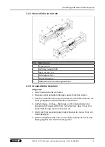 Preview for 15 page of SCHUNK LDN G Series Assembly And Operating Manual