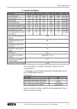 Preview for 21 page of SCHUNK LDN G Series Assembly And Operating Manual