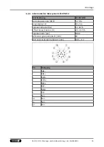 Preview for 35 page of SCHUNK LDN G Series Assembly And Operating Manual