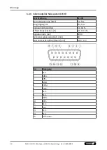 Preview for 36 page of SCHUNK LDN G Series Assembly And Operating Manual