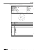 Preview for 39 page of SCHUNK LDN G Series Assembly And Operating Manual