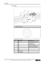 Preview for 40 page of SCHUNK LDN G Series Assembly And Operating Manual