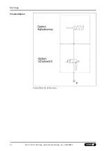 Preview for 42 page of SCHUNK LDN G Series Assembly And Operating Manual