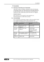 Preview for 61 page of SCHUNK LDN G Series Assembly And Operating Manual