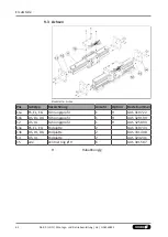 Preview for 62 page of SCHUNK LDN G Series Assembly And Operating Manual