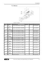 Preview for 63 page of SCHUNK LDN G Series Assembly And Operating Manual