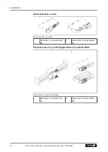 Preview for 64 page of SCHUNK LDN G Series Assembly And Operating Manual