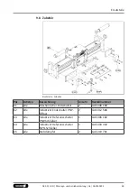 Preview for 69 page of SCHUNK LDN G Series Assembly And Operating Manual